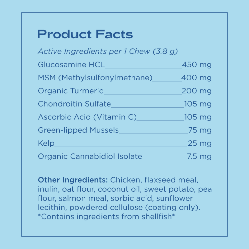 Mobility ingredient label